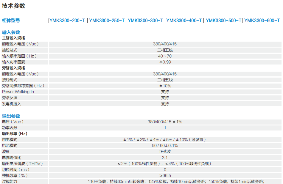 YMK3300-T系列(圖1) YMK3300-T系列(圖1)