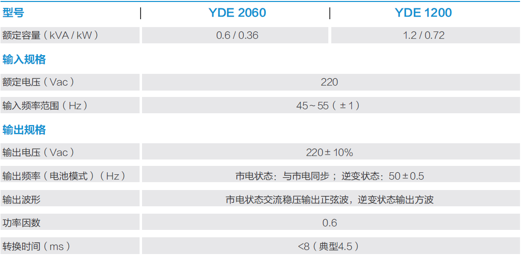 YDE2000系列(圖1) YDE2000系列(圖1)